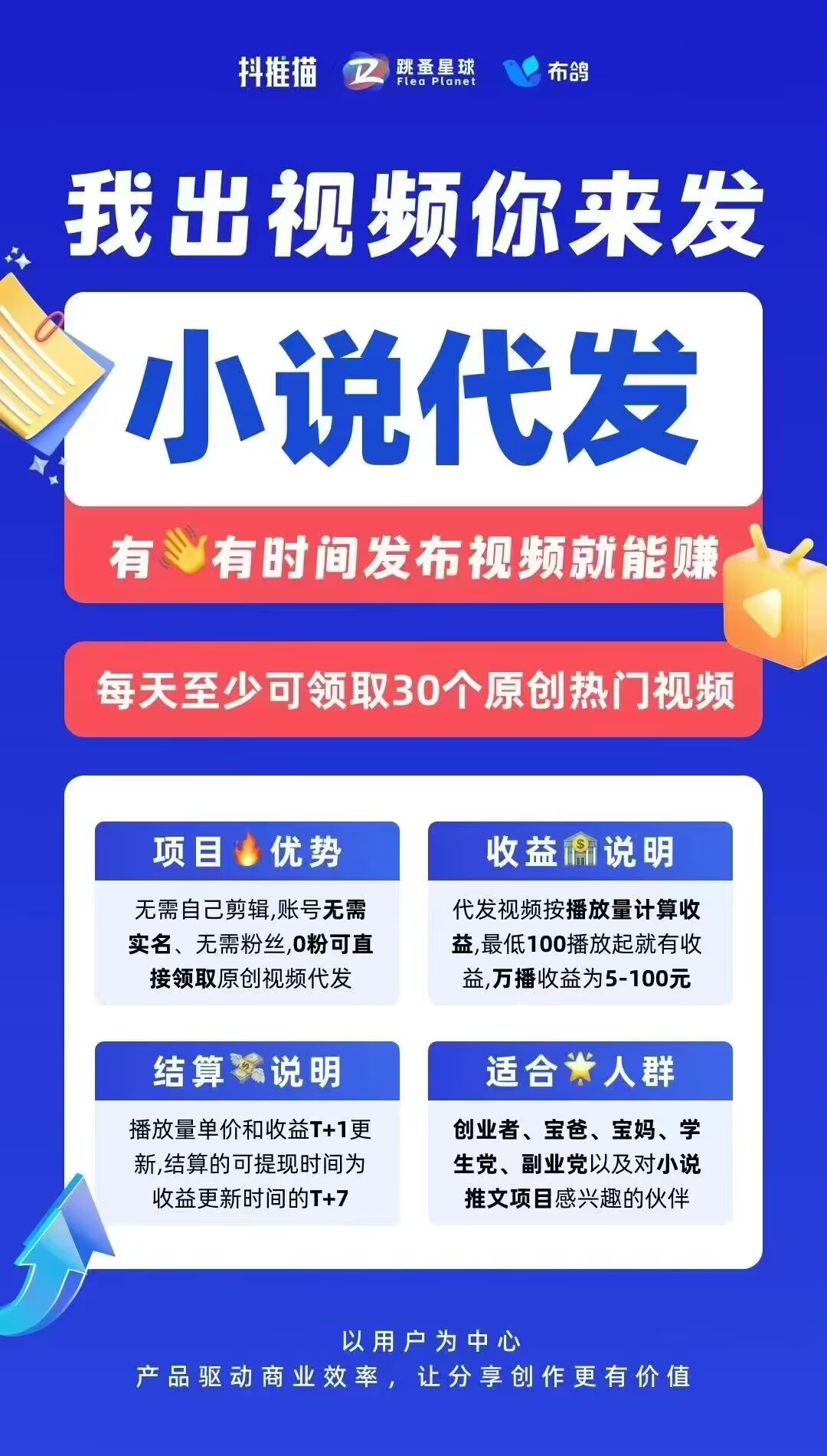 抖推猫，我出视频，你来发不用剪辑，0粉丝，0投资-首码项目网