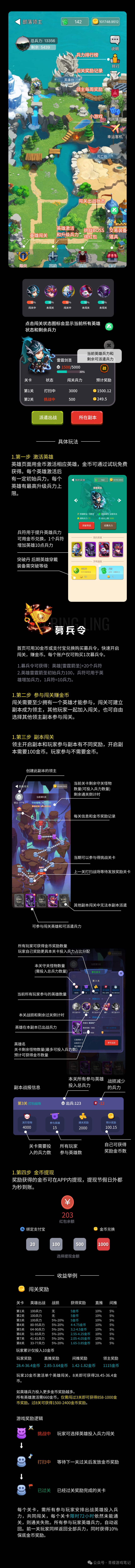 部落领主刚出一秒，可零撸可微投-首码项目网